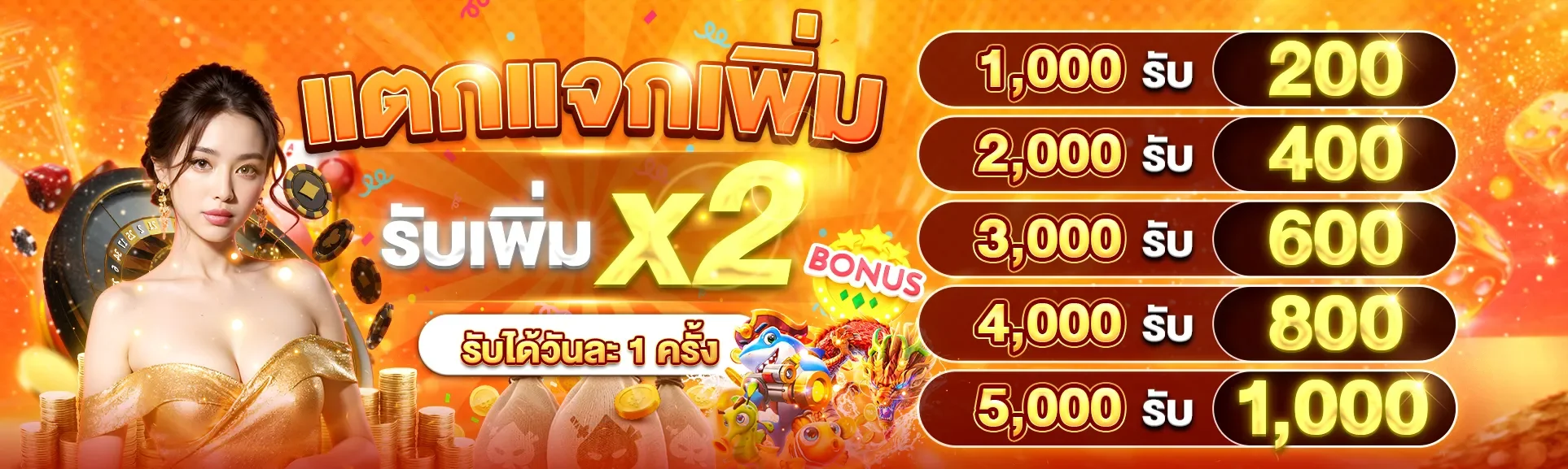 SUSHI1688 เว็บตรง สล็อต คาสิโน ฝากถอนออโต้